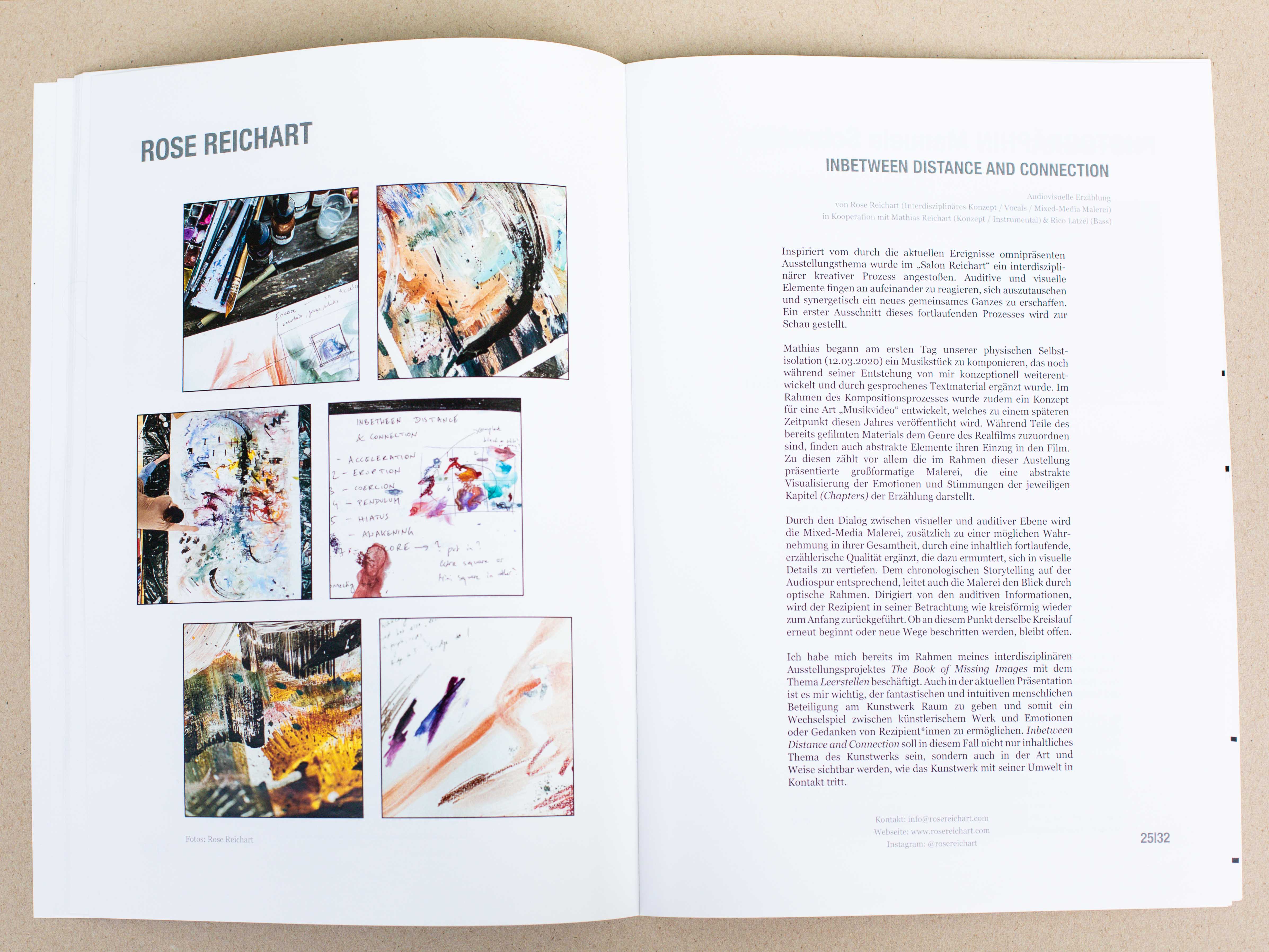 Rose Reichart | Intuitive Kunst für Dein inneres Zuhause