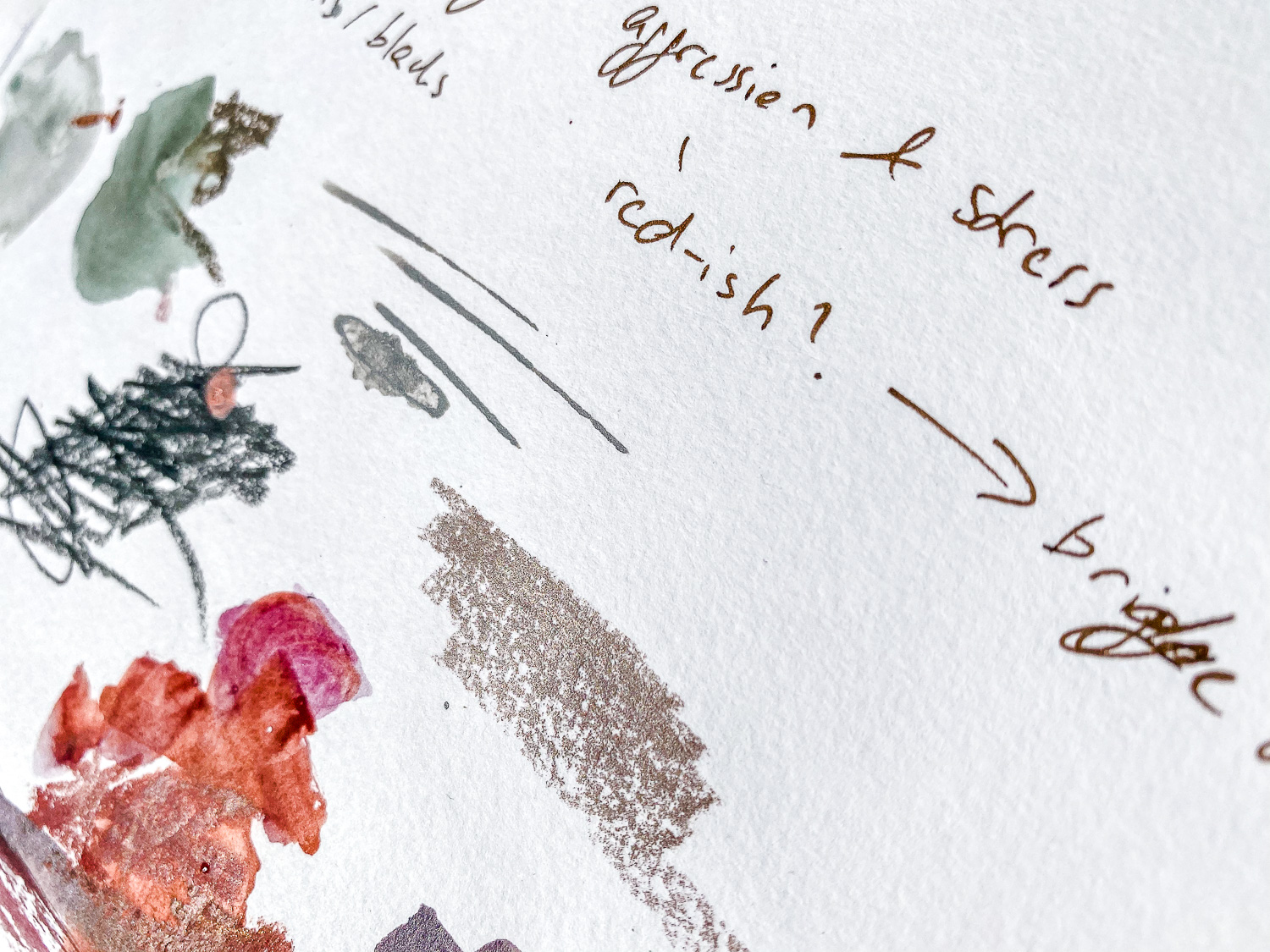 Rose Reichart | Intuitive Abstract Art for your Inner Home