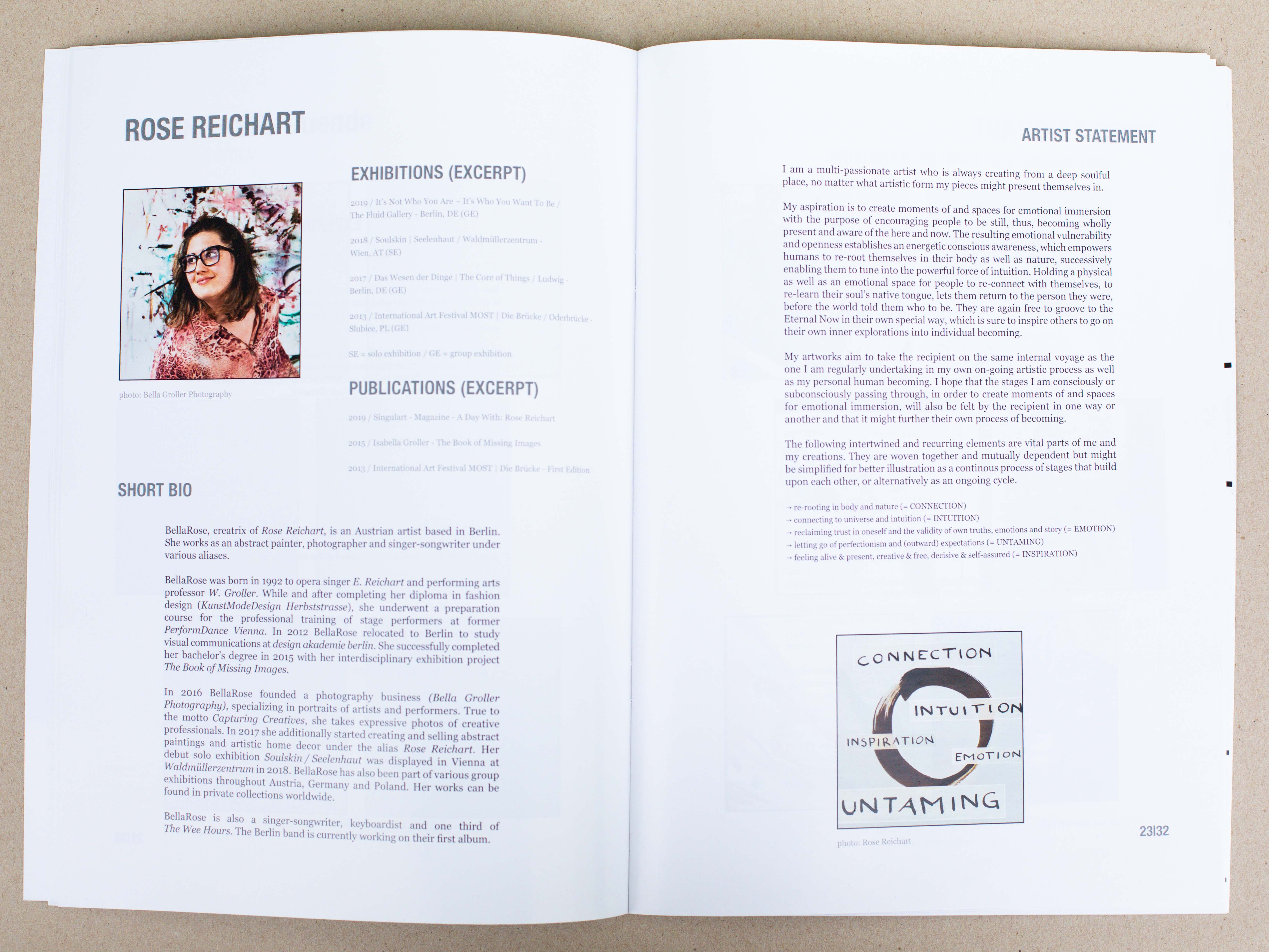 Rose Reichart | Intuitive Abstract Art for your Inner Home