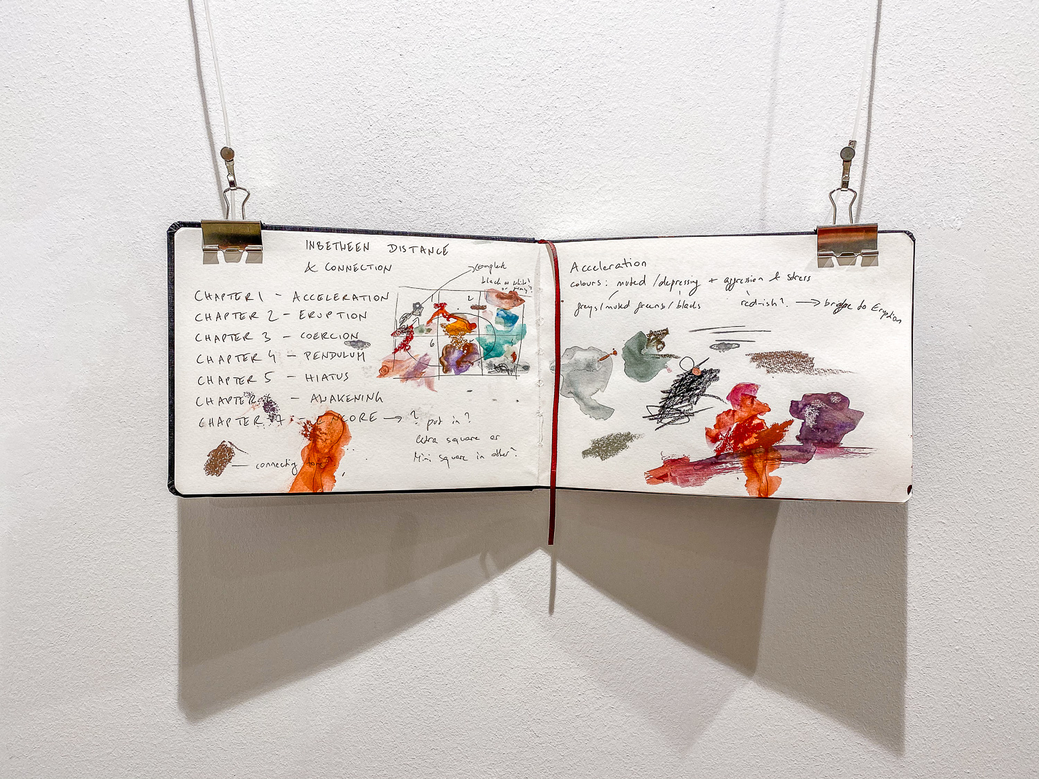 Rose Reichart | Intuitive Abstract Art for your Inner Home