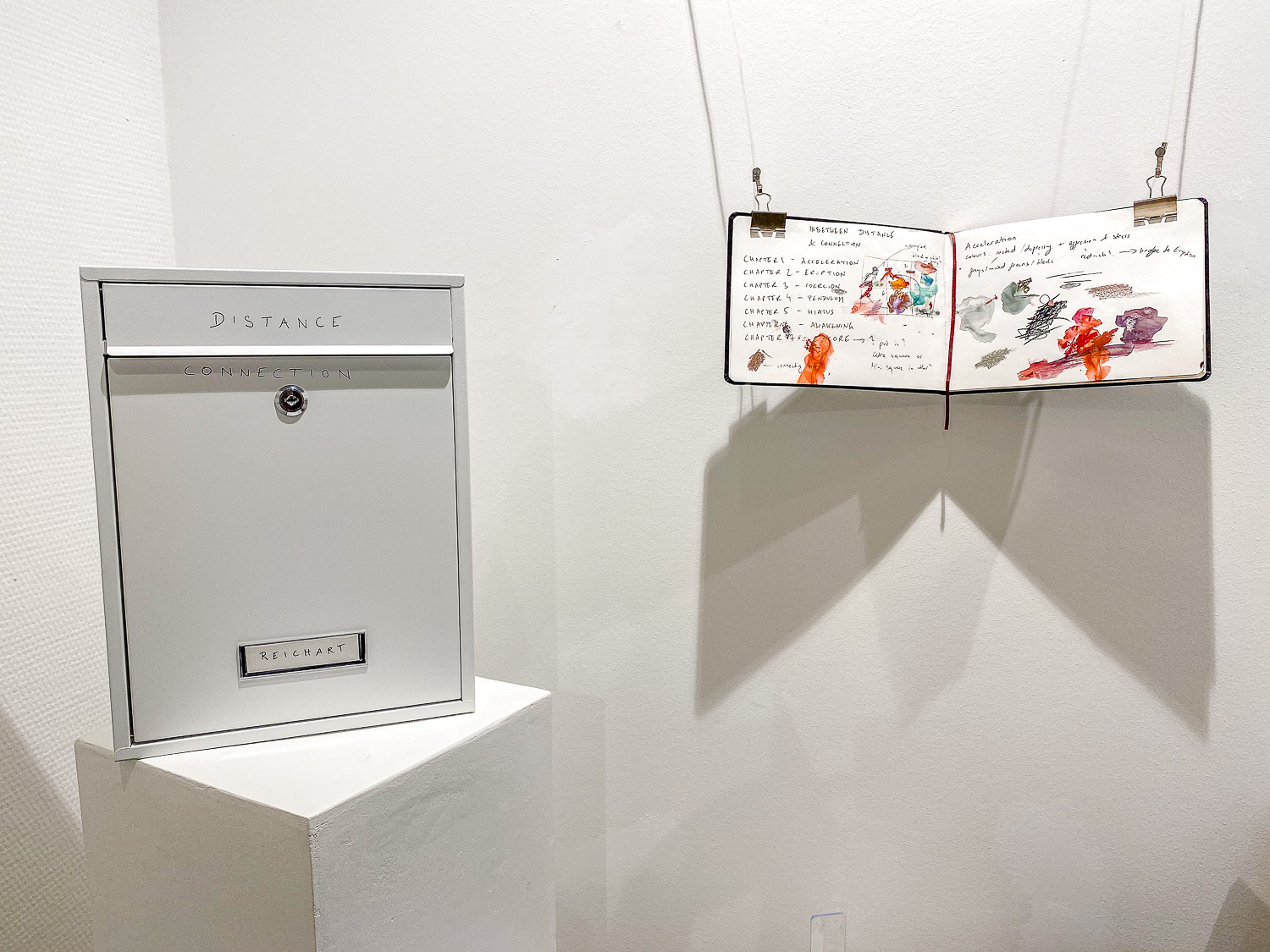 Rose Reichart | Intuitive Abstract Art for your Inner Home